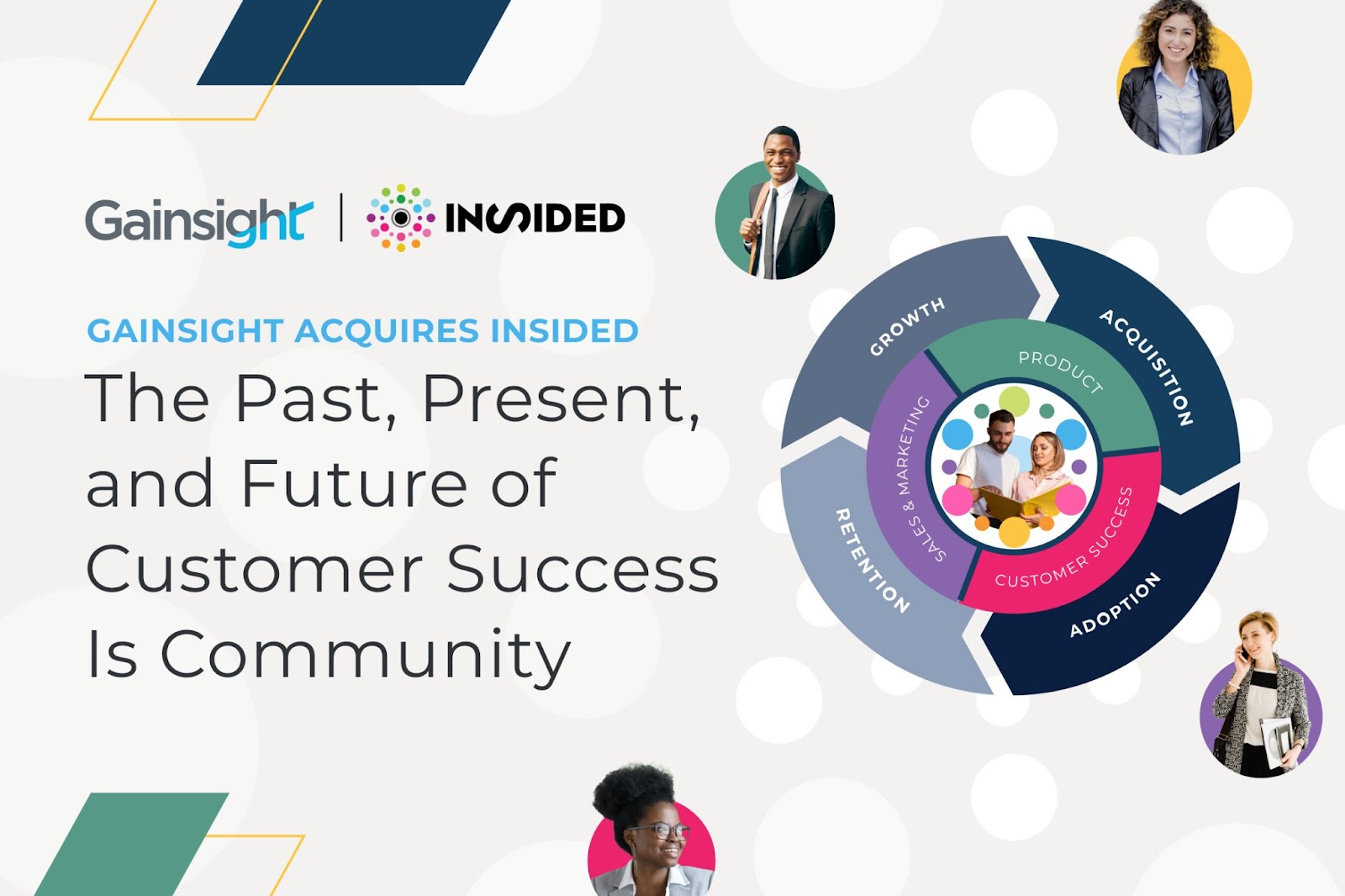 Gainsight Acquires inSided: The Past, Present, and Future of Customer Success Is Community